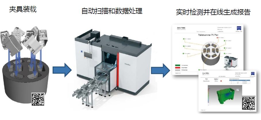 奉贤奉贤蔡司奉贤工业CT